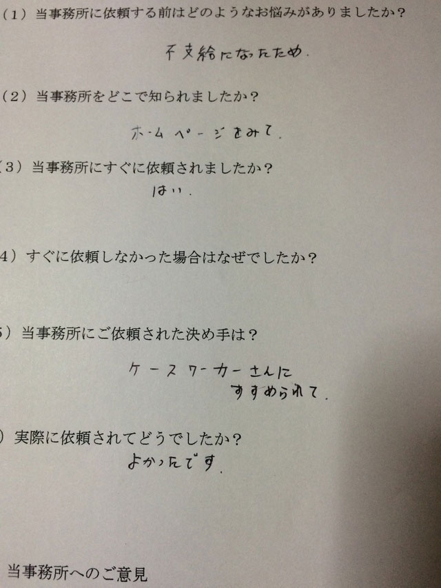 審査請求でうつ病・障害厚生年金２級を受給できた方